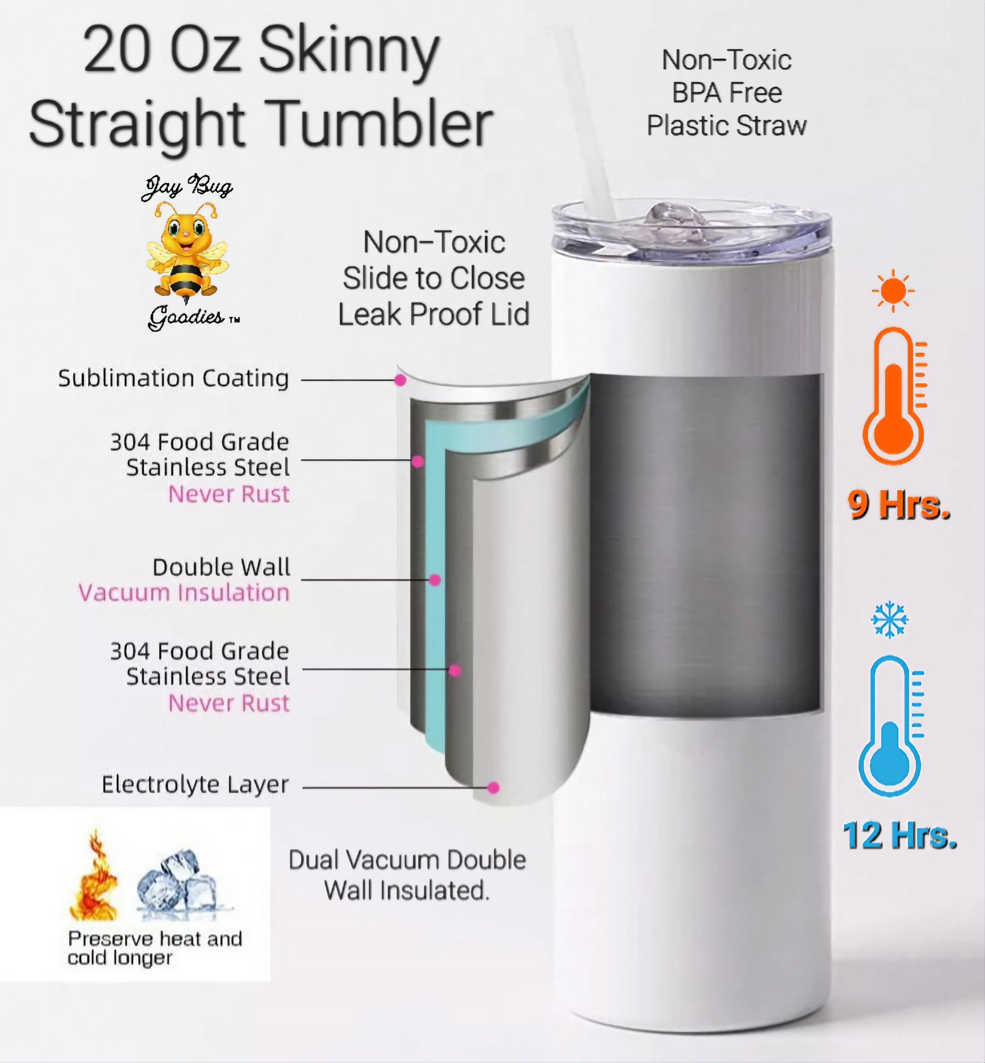 Dishwasher Safe Tumbler - Light Blue – Sticks and Steel